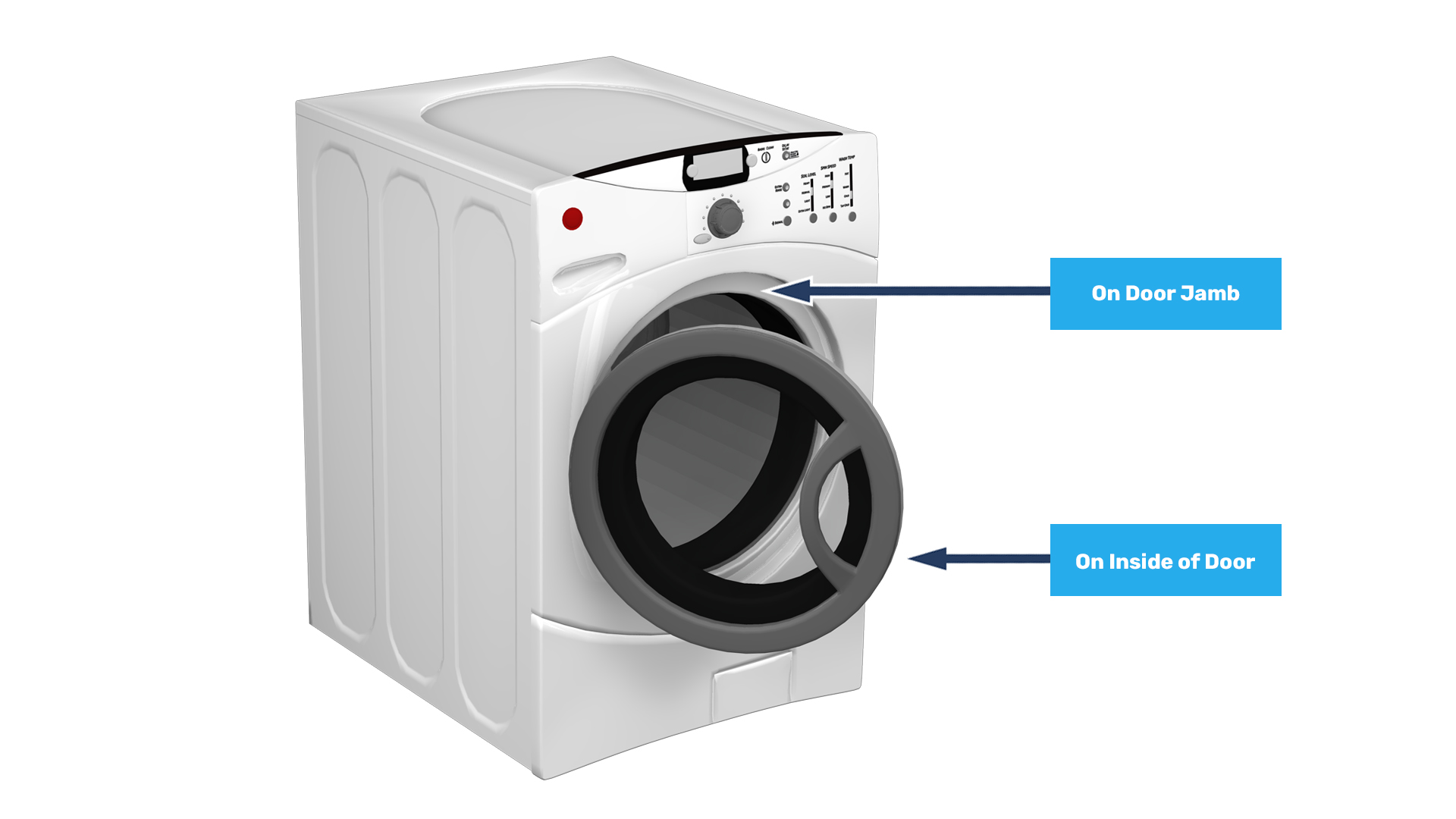 Parts washing machines